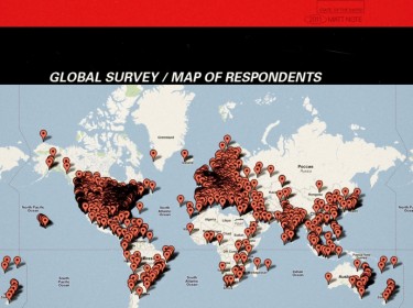 Location of users who completed a recent WordPress survey