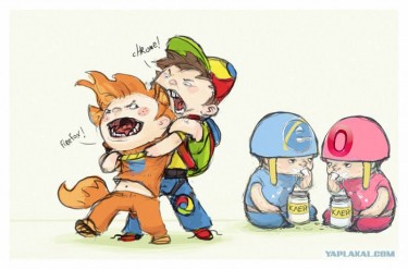 Chrome - Firefox- Internet Explorer - Opera battle