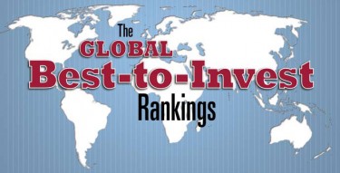Global Best-to-Invest rankings by Site Selection