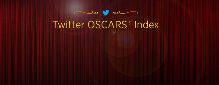 Twitter predicts the oscars