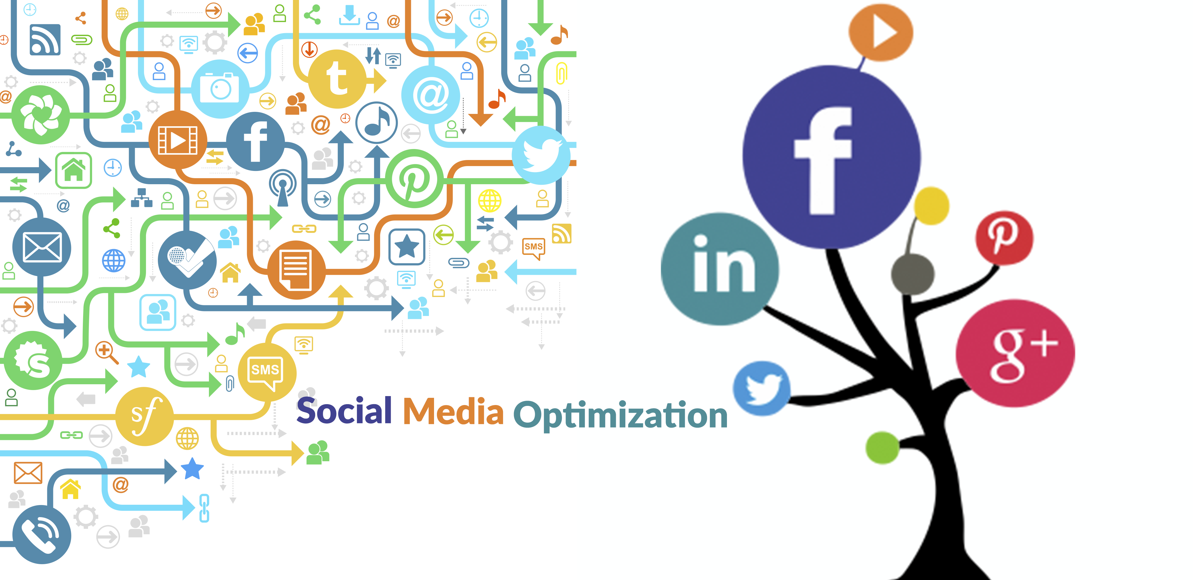 optimize social media