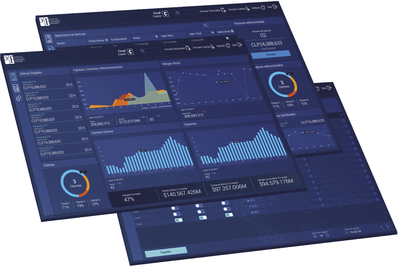 invoice financing latin america