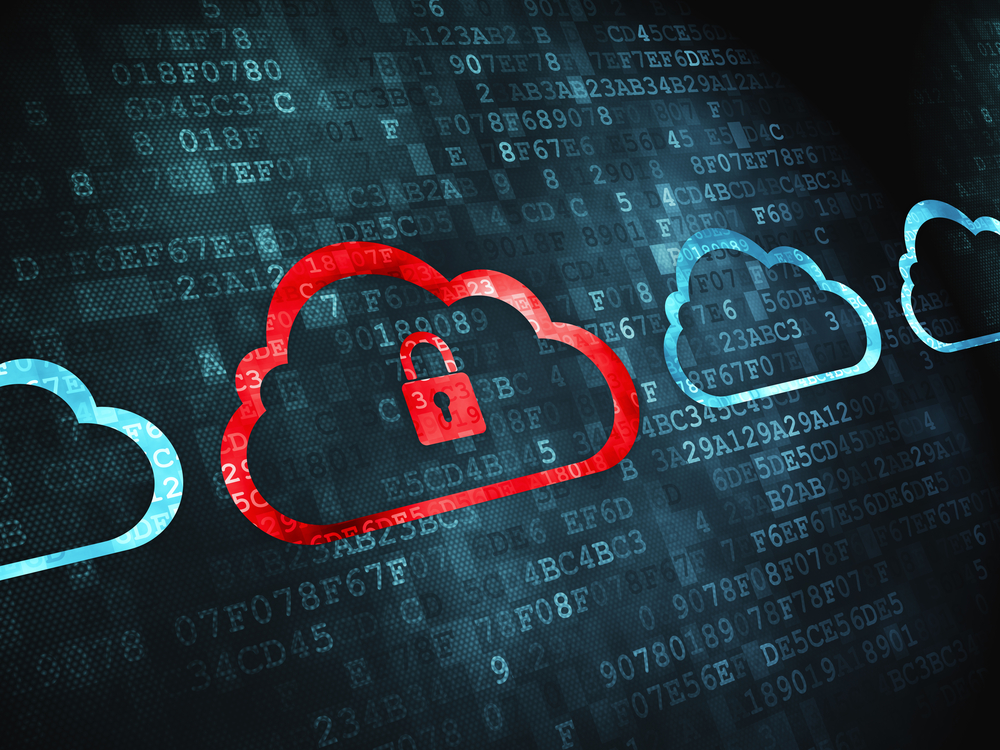 cloud security business saas